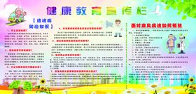 健康教育宣传栏