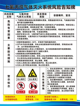 七氟丙烷气体灭火系统