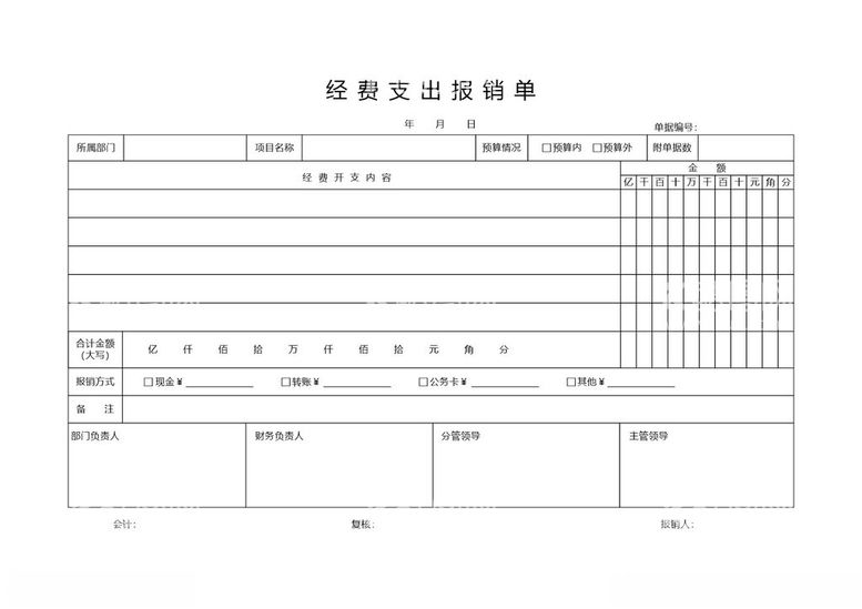 编号：25553712210918336803【酷图网】源文件下载-经费支出报销单