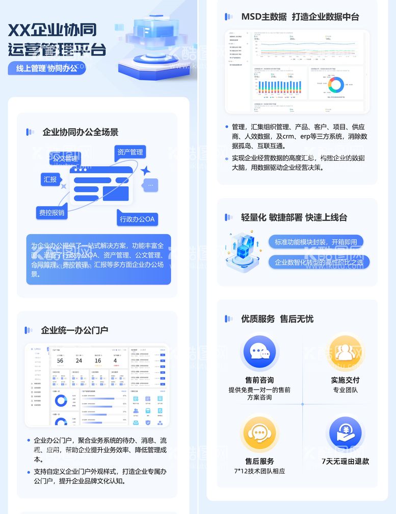 编号：10394911220348482130【酷图网】源文件下载-企业协同长图海报