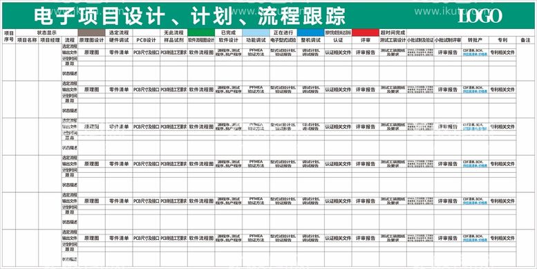 编号：26826812300213581501【酷图网】源文件下载-电子部研发进度管理看板