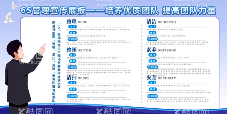 编号：16003212041745077433【酷图网】源文件下载-6S宣传管理展板