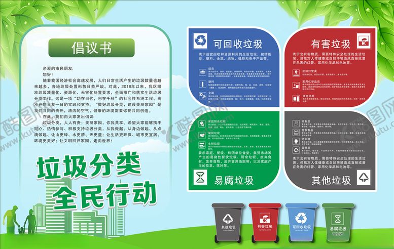 编号：78666607081925077553【酷图网】源文件下载-垃圾分类宣传栏