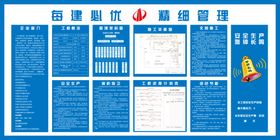 工地五牌一图