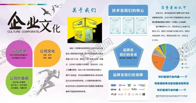 编号：67020409160728487949【酷图网】源文件下载-企业文化