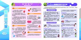 健康教育宣传栏12