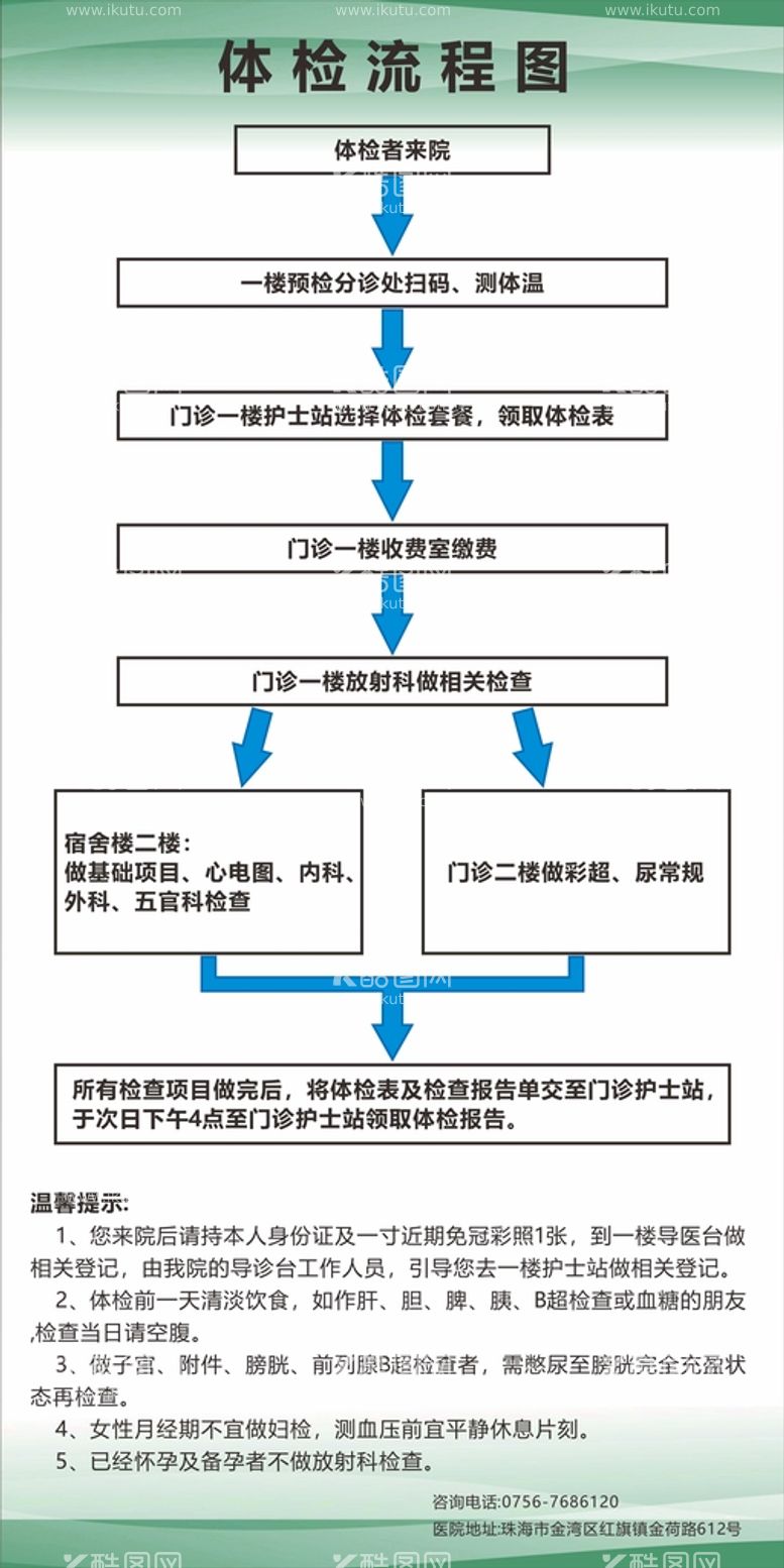 编号：17210712291834448087【酷图网】源文件下载-体检流程图