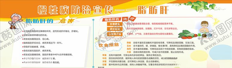 编号：48166207121001382637【酷图网】源文件下载-慢性病防治脂肪肝