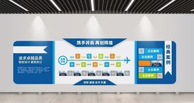 企业文化墙立体展板科技