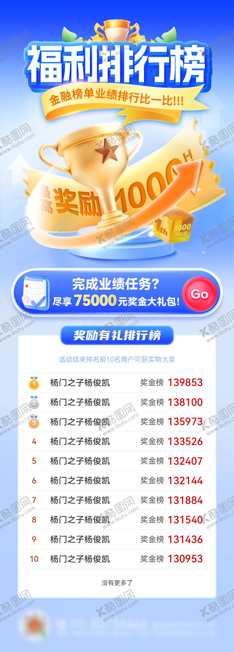 编号：40056305140948595961【酷图网】源文件下载-金融奖杯排行榜海报