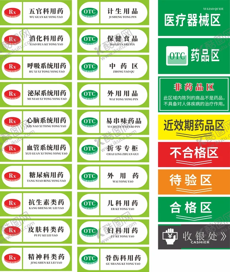 编号：12905211071504464684【酷图网】源文件下载-药店标识VI导视