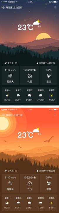 天气预报的奥秘