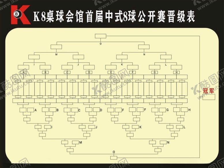 编号：79876402210303229979【酷图网】源文件下载-台球比赛晋级表