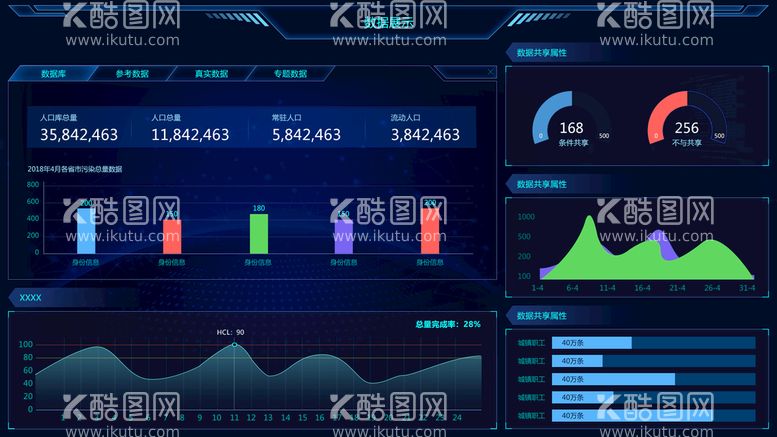 编号：73229611190453071537【酷图网】源文件下载-后台数据