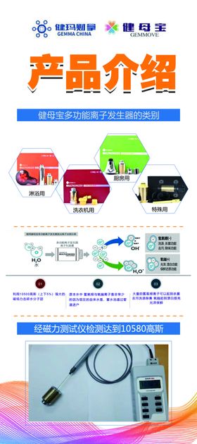 产品介绍展架