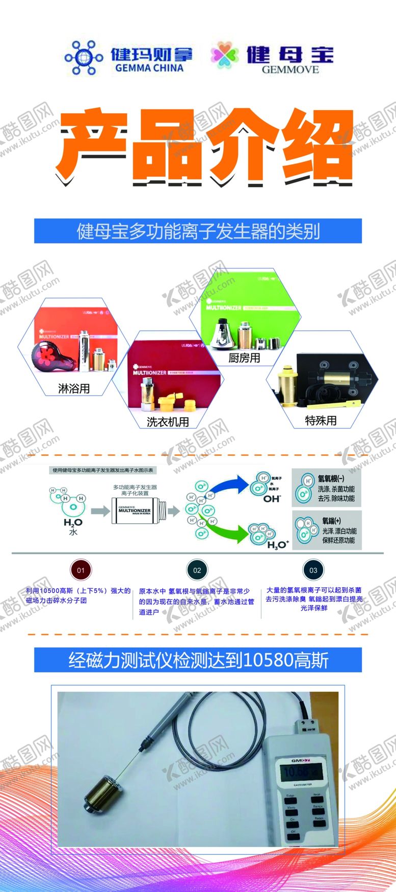编号：92139809201320242665【酷图网】源文件下载-产品介绍展架