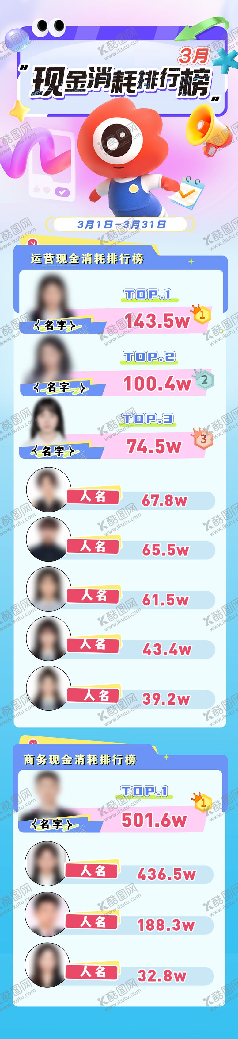 编号：85145710241933014229【酷图网】源文件下载-微博运营业绩标杆排行榜海报