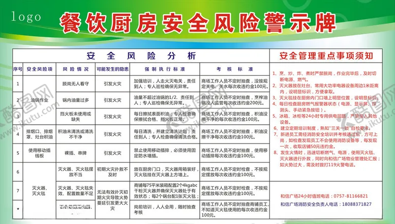 编号：80265907081734336404【酷图网】源文件下载-餐饮厨房安全