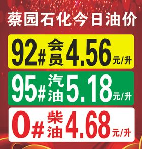 加油站油价表