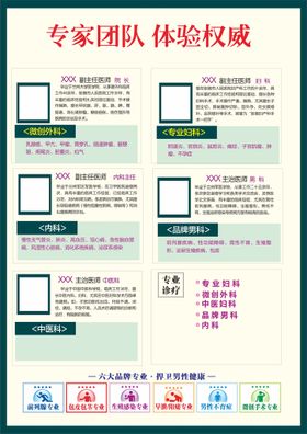 医院宣传DM单页