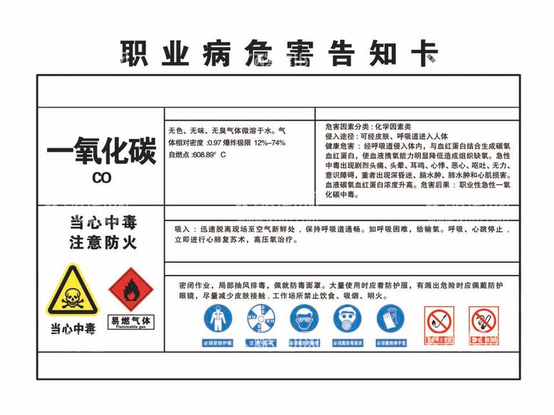 编号：73786311261821155238【酷图网】源文件下载-一氧化碳