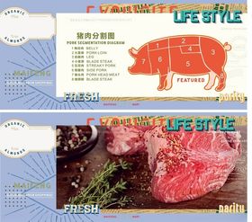 超市猪肉分割图
