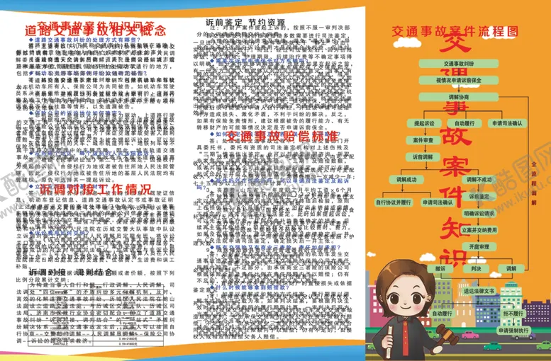 编号：22272201301641077557【酷图网】源文件下载-道路事故知识
