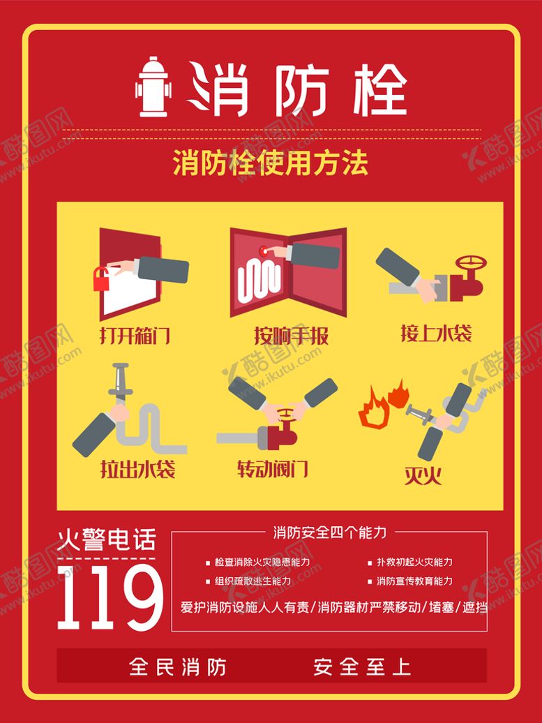 编号：78602909151806256573【酷图网】源文件下载-消防栓的使用方法四个能力火警119
