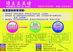 绿豆豆英语反面