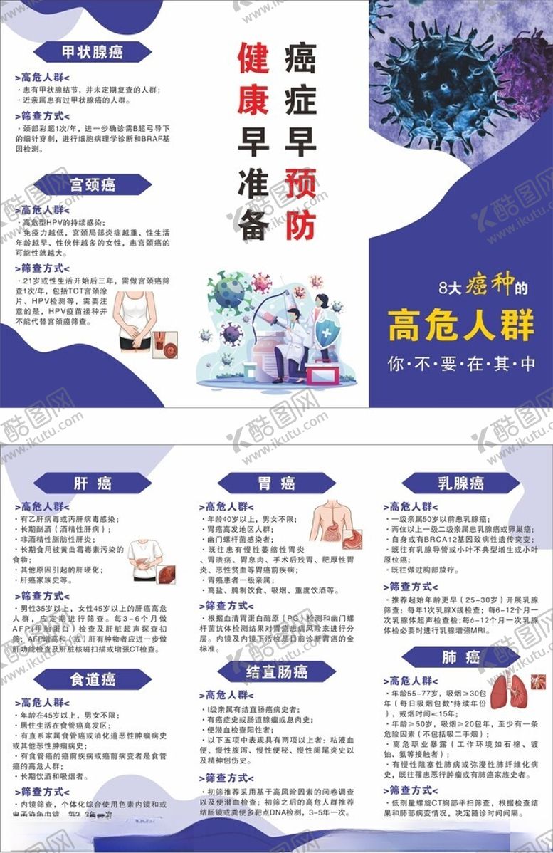 编号：71996801180146515526【酷图网】源文件下载-癌肿高危人群（曲）
