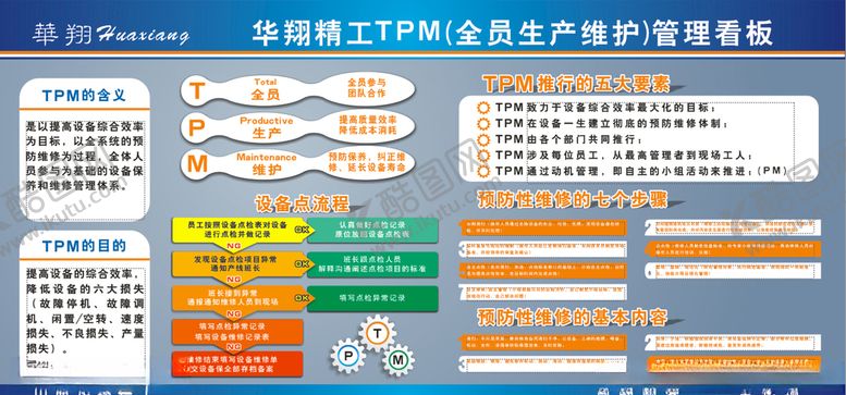 编号：93061506280333205480【酷图网】源文件下载-TPM管理看板