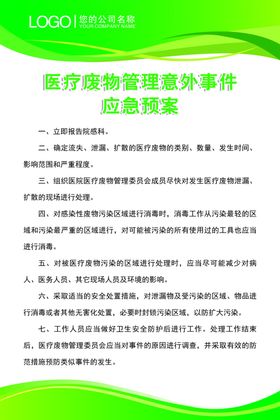 医疗废物管理意外事件应急预案