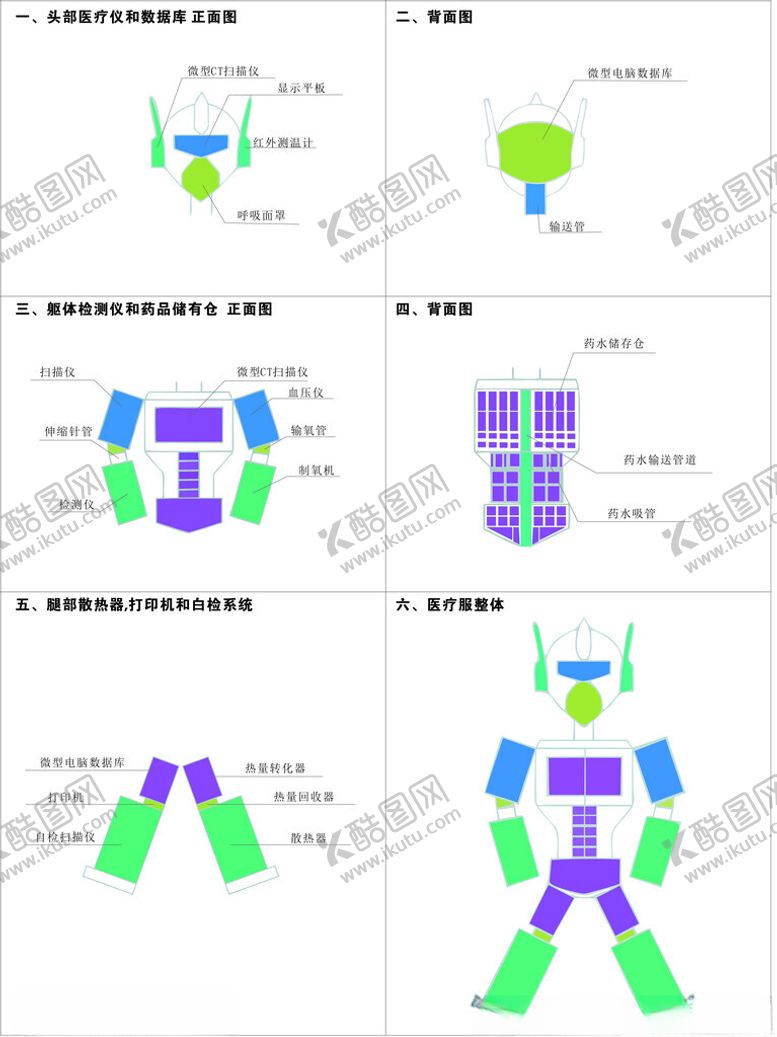 编号：67113410252336587967【酷图网】源文件下载-医疗机器人矢量图