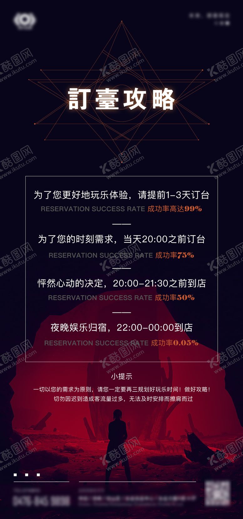 编号：41447811280727333403【酷图网】源文件下载-酒吧订台攻略