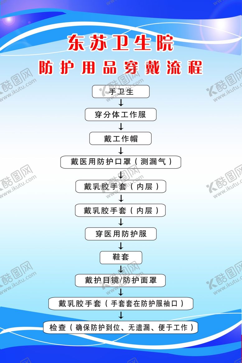 编号：67190110030918126238【酷图网】源文件下载-医院防护用品穿戴流程
