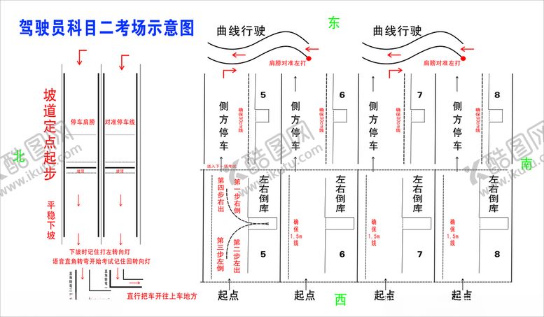 编号：41980103231210202077【酷图网】源文件下载-驾驶员科目二考场示意图