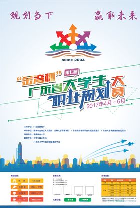大学生职业规划大赛海报