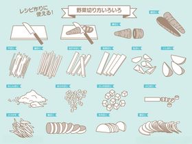 手绘面包糕点元素集合