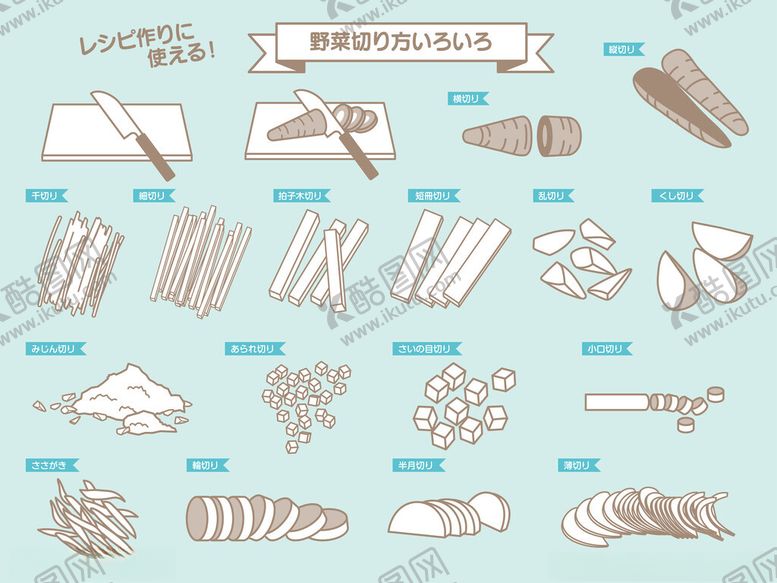 编号：37029911021602369145【酷图网】源文件下载-手绘面包糕点元素集合