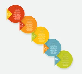 信息图表商业发展历程分类标签区分