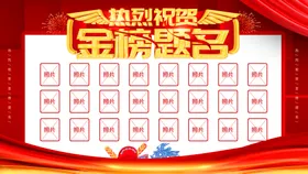 金榜题名喜报海报背景展板