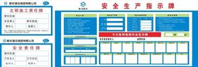 安全生产指示危险作业告示安