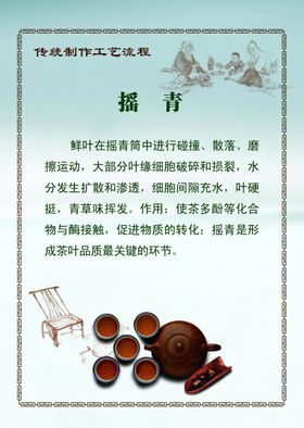 制茶流程