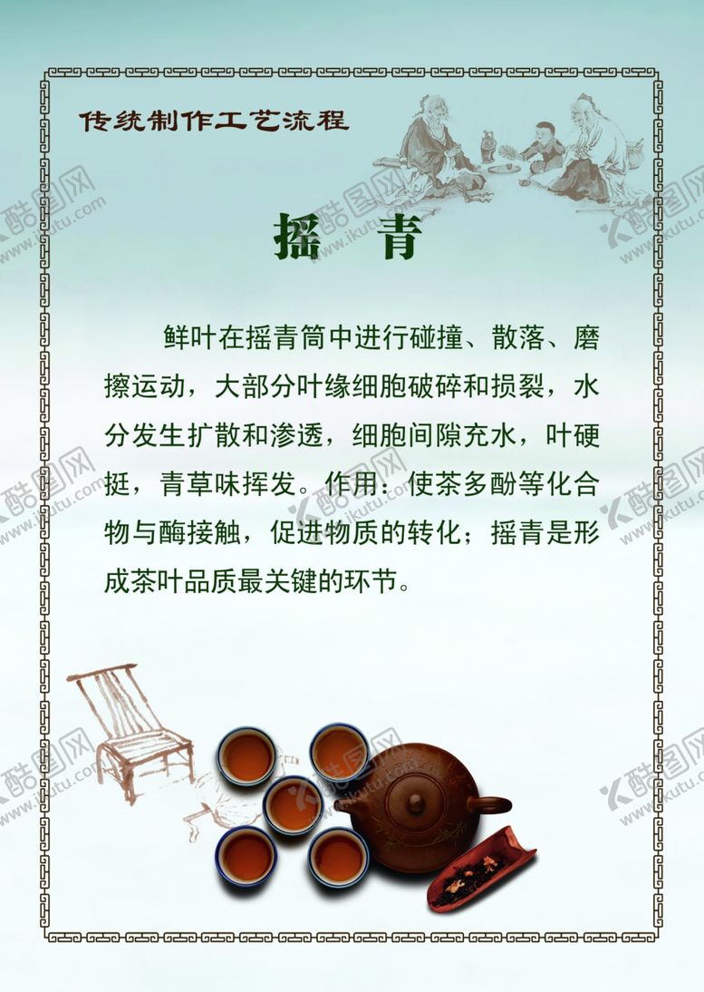 制茶流程展板晒青炒