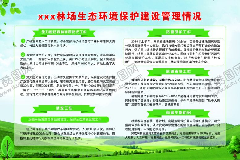 编号：59579402191731122543【酷图网】源文件下载-保护区林场生态环境保护管理情况