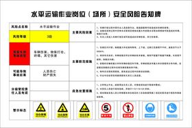 水平运输安全风险告知牌