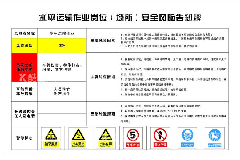 编号：32834112130204399223【酷图网】源文件下载-水平运输安全风险告知牌