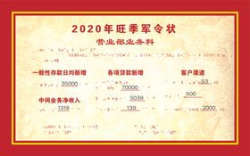 军令状