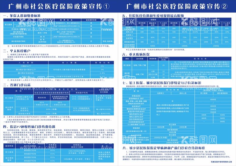 编号：11708211141920132705【酷图网】源文件下载-广州市社会医疗保险政策宣传