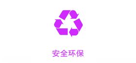 环保安全海报展板